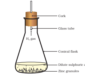 Chemical Reaction