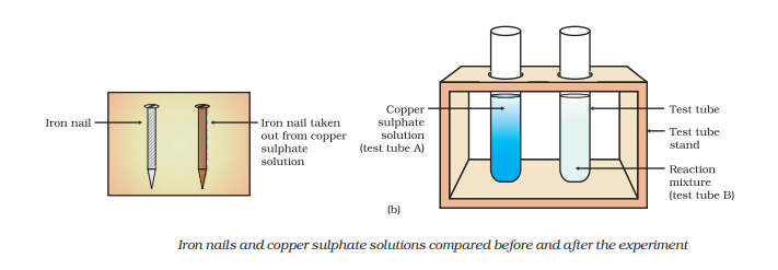 Displacement reactions