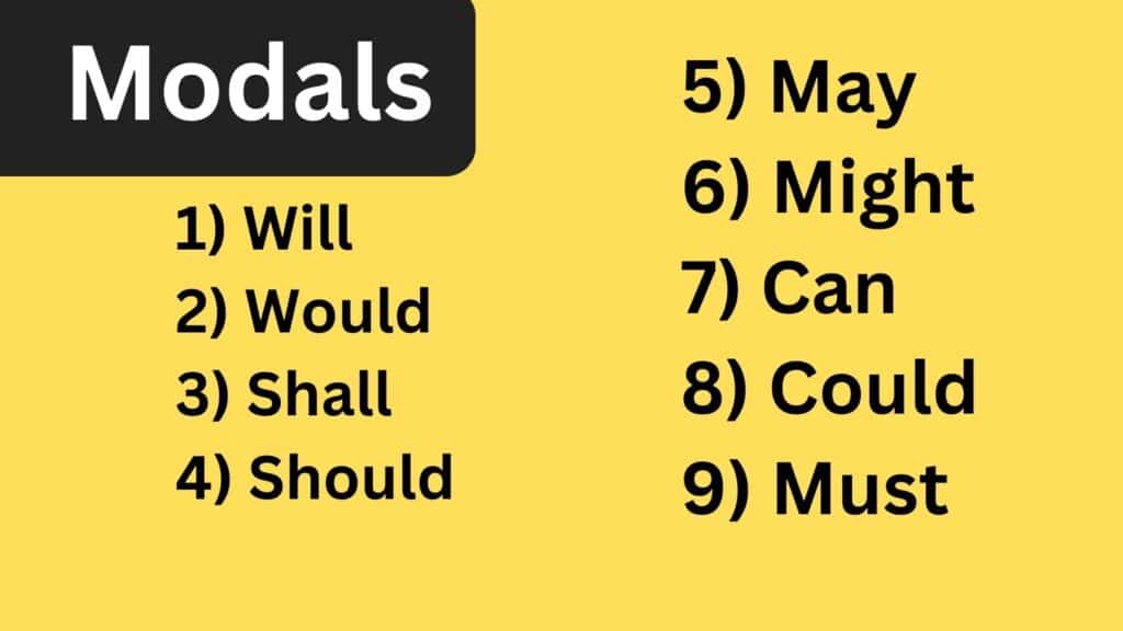 Modals for Class 10th