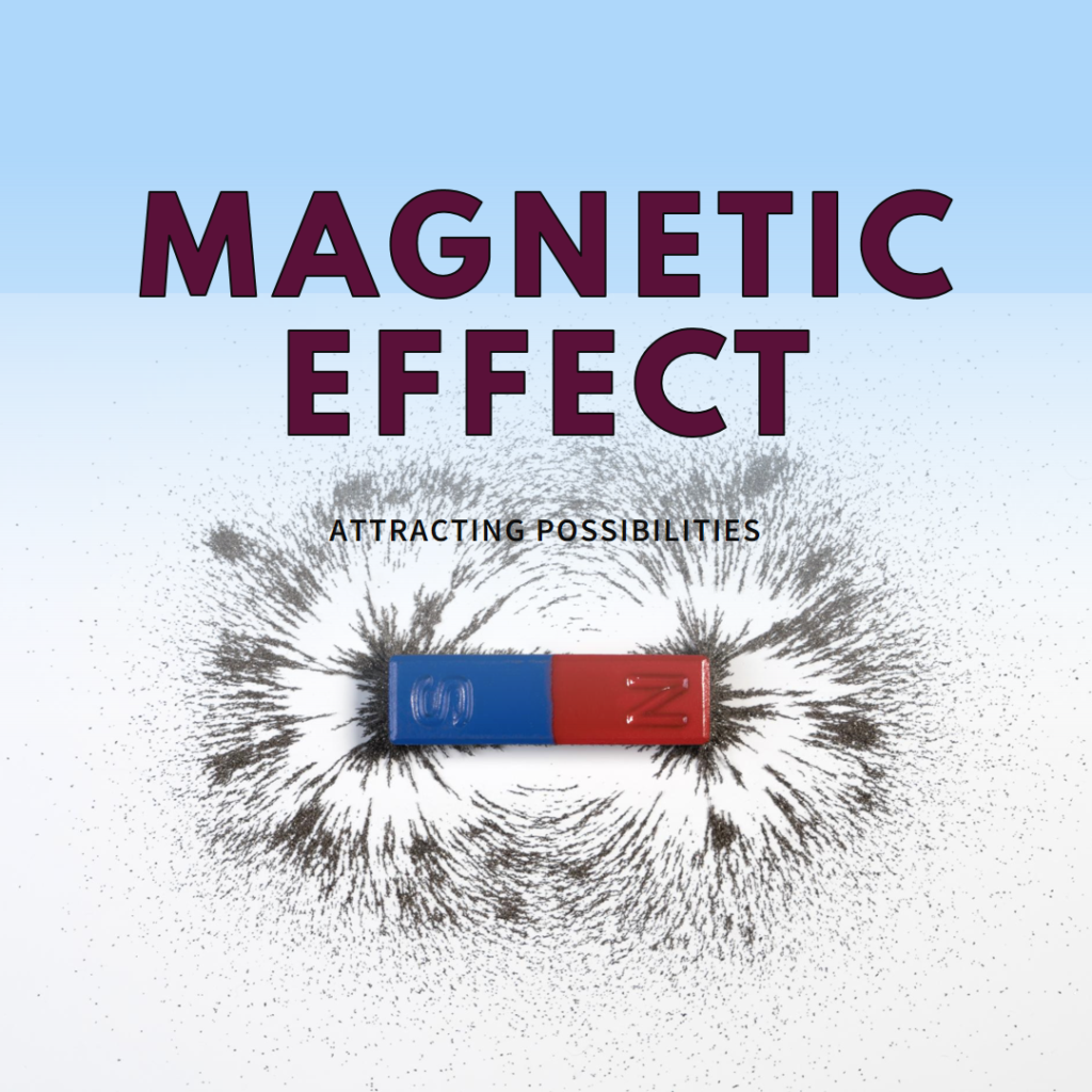 Notes on Magnetic Effect of Electric Current Class 10