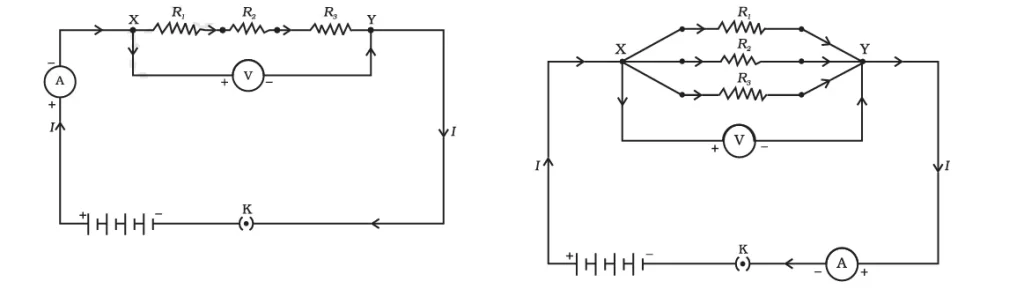 Class 10th Chapter 11 Science - Combination of Resistors